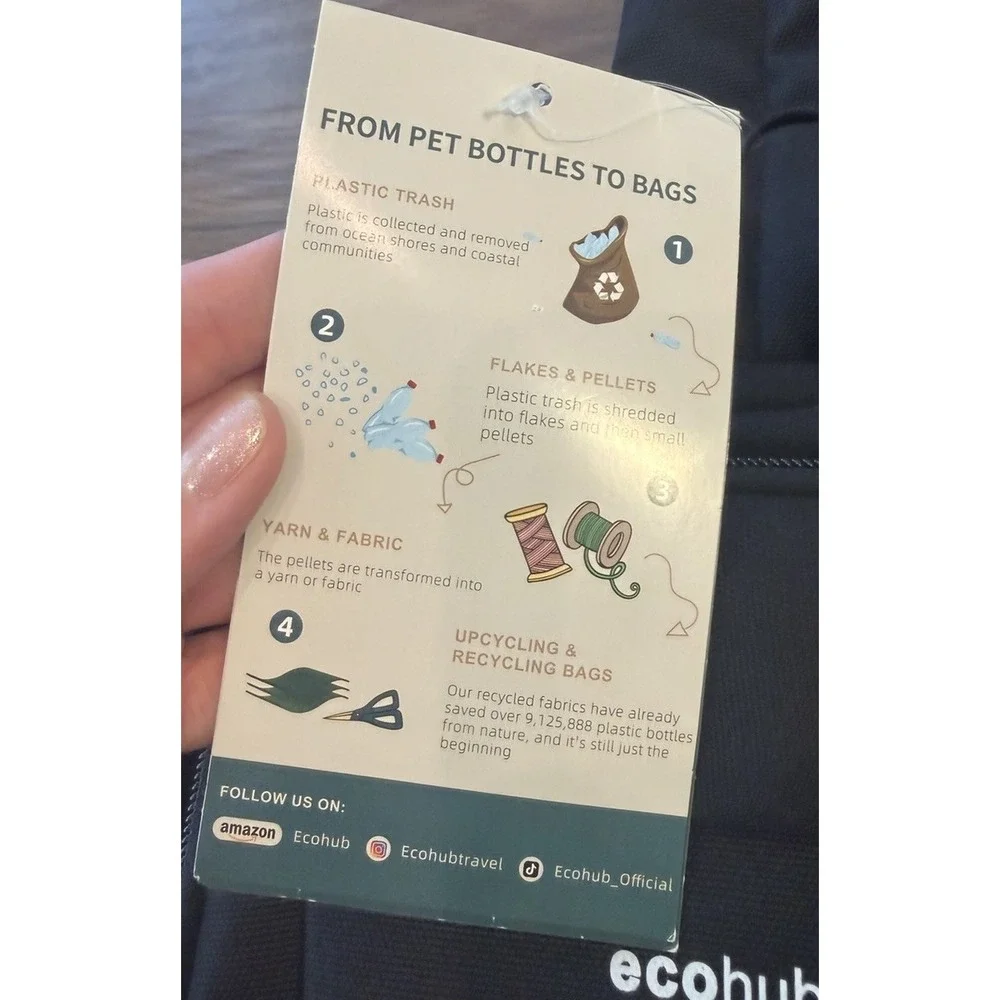 Ecohub new tags